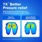 Cloud Relief Seat Cushion