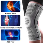 ComfortWear Knee Support™ - Knee Compression Sleeves