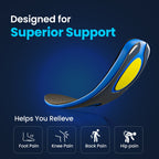 Heavy Duty Support Insole
