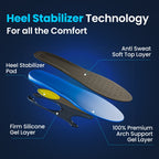 Heavy Duty Support Insole